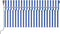 vidaXL - Luifel - automatisch - uittrekbaar - met - rolgordijn - 3x2,5 - m - blauw - wit