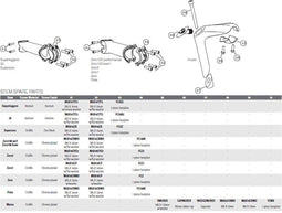 Dedacciai Spacer D-shaped