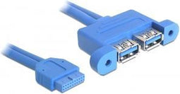 DeLOCK 82941 USB-kabel