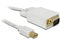 Delock - Mini DisplayPort - VGA Kabel - Wit - 1.0 meter