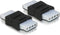 Delock - Molex Koppelstuk