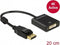 DeLOCK premium DisplayPort naar DVI actieve adapter - DP1.2 (1920 x 1200) / zwart - 0,20 meter