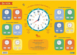 Deltas Educatieve onderleggers - De klok