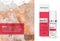 Dermaceutic Derma Lift 5.0 | Lifting Power Serum