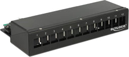 Desktop Patch Panel voor 12 Keystone modules / zwart