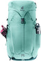 Deuter Trail 18l Rugzak