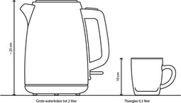 Tefal KO3718 - Waterkoker - Dubbelwandig - Zwart