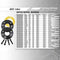 Set of dividers OMP 5x112 57,1 M14 x 1,50 20 mm