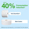 Dispenser Tork T9 682000 toiletpapierdispenser wit