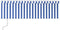 vidaXL - Luifel - automatisch - uittrekbaar - met - rolgordijn - 4x3 - m - blauw - wit
