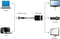 Gembird A-DPM-HDMIF-002 - Adapterkabel DisplayPort (m) naar HDMI (f) - 10cm - Zwart