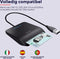 DNI/SIP Card Reader Trust Primo Plug & Play