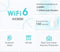TP-Link Deco X50 - Mesh WiFi - WiFi 6 - 3000 Mbps (1-pack)
