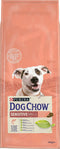 Dog Chow Adult Sensitive - Hondenvoer Zalm - 14 kg