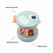 Done by Deer Houten Rammelaar Roller Birdee Blue