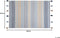 MARMARA - Laagpolig vloerkleed - Blauw - 160 x 230 cm - Katoen