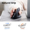 Perixx Perimice 813 - Draadloze ergonomische verticale muis - 2,4GHz + Bluetooth - Anti slip coating