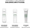 Goldwell - Stylesign High Shine Gel Wax - 100ml - Hydrateert als gel glanst als wax