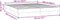 vidaXL - Bedframe - zonder - matras - 180x220 - cm - fluweel - donkergrijs