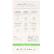dr Senst® infrared forehead thermometer DET-306 contactless & safe