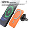 Draadloos Auto oplader voor Iphone en andere merken