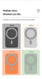 Draadloos Auto oplader voor Iphone en andere merken