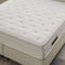 Dreamhouse - Boxspring Teddy Bouclé - 140 x 200 cm - Beige