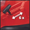Einhell RASARRO 36/40 - Accu-grasmaaier - 2x 4.0Ah - Snijbreedte 40cm (2x4.0Ah)