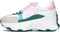 Guess Calebb - Lage Sneakers - Dikke zool - Wit (maat 41)