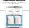 Dubbele flessenverwarmer - Mulitfunctioneel - Melkwarmer - Sterilisator - Nauwkeurige temperatuurregeling - Flessenwarmer