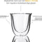 Dubbelwandige ESPRESSO glazen van borosilicaat - Warme en koude dranken kopjes - 70 ML - Set van 2