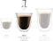 Dubbelwandige Glazen - 220 ml - Set van 6 - Koffieglazen - Theeglas - Cappuccino Glazen - Latte Macchiato Glazen