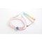 Ducky Coiled Cable V2 Cotton Candy
