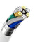 Dudao - Stekker met USB aansluiting (5V) - USB naar USB-C oplader - 2.4A oplaadkabel - Datakabel - 1