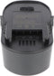 Batterij geschikt voor de AEG B1415R-batterij, B1420R, M1430R 14,4 volt 2,0 Ah tot max. 2.2Ah, 31.68 Wh