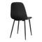 Stockholm Dining Chair - Chair In Black Pu With Black Legs - Set Of 2