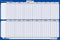 Legamaster - Projectplanner 2023 90x60cm horizontaal gelamineerd