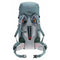 Gymtas Deuter 335022442190 Blauw