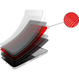 Redwolf Primo Protect Film Plus Small up to 7 inch (25-pack)