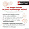 Puzzel Nathan Chez les Bretons (FR)