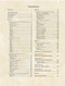 Dungeons and Dragons - 5th Edition Player's Handbook (D and D) /Games