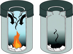 Durable Safe+ vuilnisbak - 30 liter - Zwart - Brandveilig