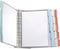 Durable Wandhouder voor bureaustandaard Display-System Wall Rood, Geel, Groen, Blauw 20 x DIN A4 Aantal meegeleverde di