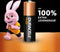 Duracell Plus AA - alkaline batterijen - 1,5V, LR6 - 20 stuks