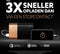 Duracell Powerbank 10050 MaH