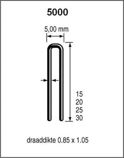Dutack 5026025 Nieten - Serie 5000 - 25mm (5000st)