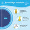 Dutchwide Ø 150cm Hondenzwembad - Met Sproeiers - Anti slip - Hondendouche - Honden - Bad - Water - Speelgoed - Fontein - Buiten - Hond - Zwembad