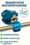 Ronyse 15000 GAUSS - Magnetische Waterontharder - Tot 90% minder kalkaanslag - Blauw
