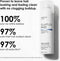 Olaplex No.4D Clean Volume Detox Dry Shampoo | 50 ml | Volume droogshampoo