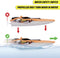 Dickie Toys Sea Hawk - RC speedboot - Afstandsbediening 2,4 GHz - Oranje